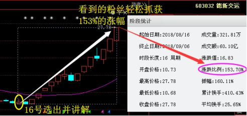 独家利好解析:辰安科技 豫金刚石 恒立液压 南风