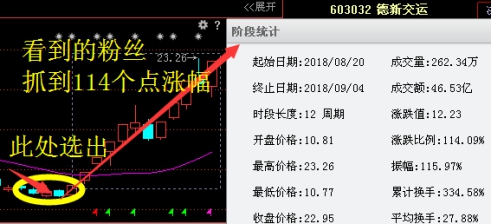 利好消息:格力电器 京东方A 攀钢钒钛 斯太尔 长