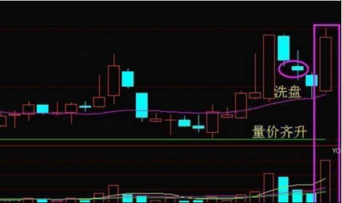 周一最新利好精准解析:北讯集团 金财互联 石基