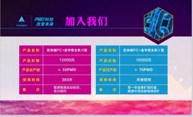 PMD矿机挖的是真正的数字资产
