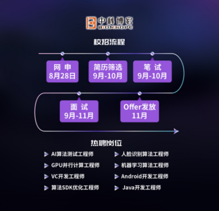 中科招聘信息_中科乐创招聘信息 猎聘网(3)