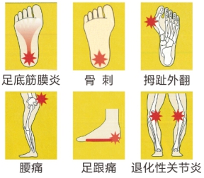 行走时穿上矫正鞋 减少扁平足带来的伤害