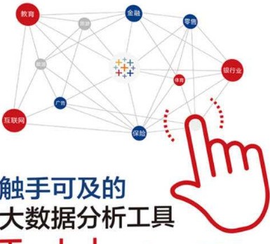 大数据时代，想要销量称王?集客宝助你破解销量难题，客户客源不用愁!