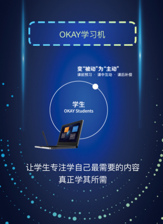 OKAY智慧教育亮相2018中国国际教育装备博览会，精准化学习方案获盛赞
