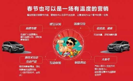 阿里文娱智能营销平台斩获2018中国国际广告节5项大奖