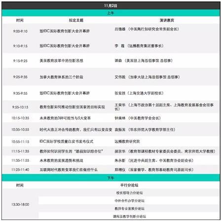 IEIC国际教育创新大会年度教育高峰论坛