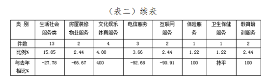 柳州：老人购藏品吃大亏 消协协调商家退回六万元