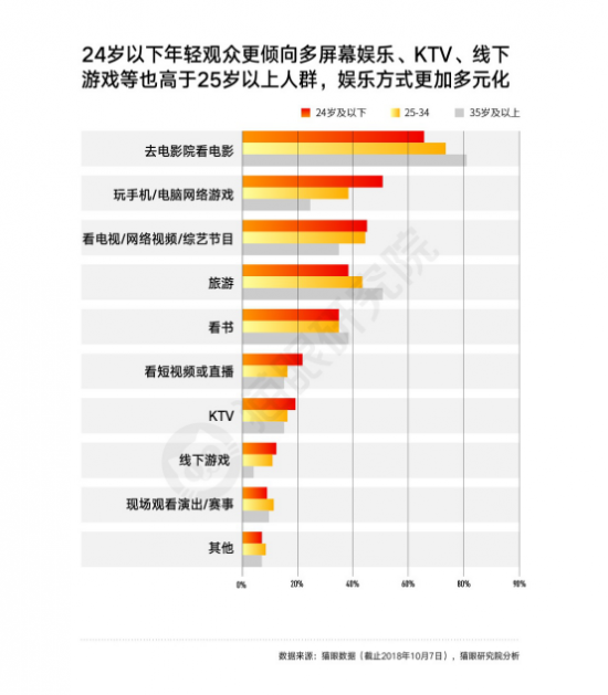 쵵ڱЧӦ٣è罻Ԫྪϲ