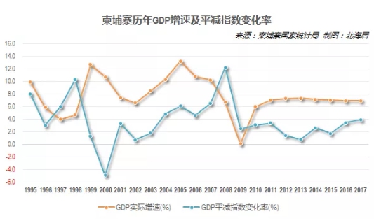 英国人口结构_2030年世界人口结构图-世界快速进入 超级老龄化(3)