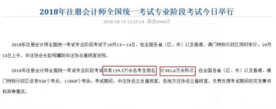 对啊网会计学院：2018CPA考试伤了百万考生的心