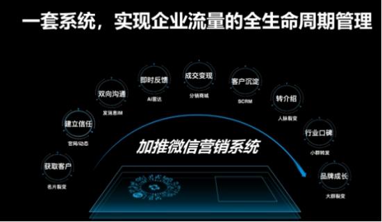 加推人工智能名片持续赋能企业，亮相2018深圳国际双创展(图3)