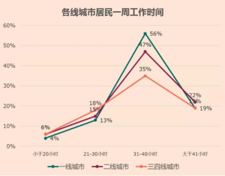 人口基数与经济发展_人口基数 人口结构和经济条件决定市场潜力(2)