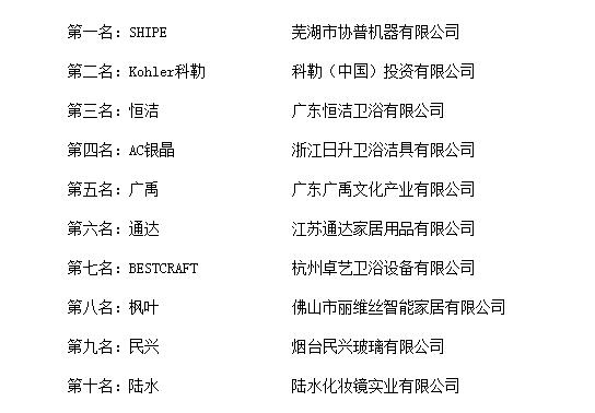 镜度表是什么,镜度表使用方法