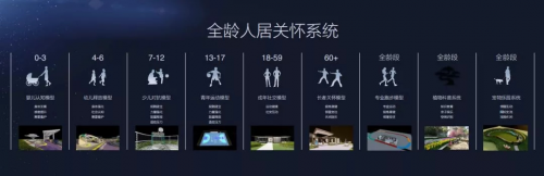 让居住回归本真,旭辉·中睿府CIFI-5全龄品质社区构筑美好生活