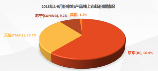 人口统计器_中国最新人口数据统计(3)