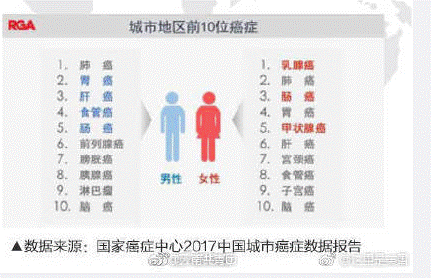 养肝护肾，不要忘了欣啪啪参茸片
