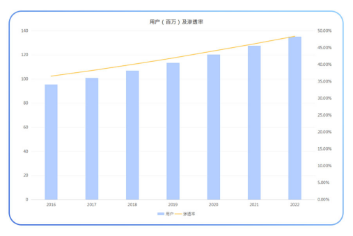 印尼人口比例_印尼人口分布图(2)