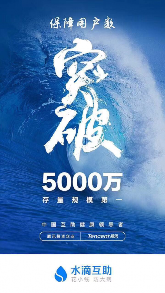 ໥ȥ ˮλͻ5000û