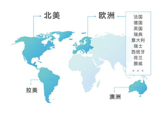 跨境电商经济总量_跨境电商图片(2)