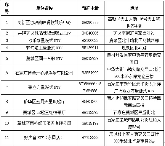 “阳光娱乐”活动石家庄市启动