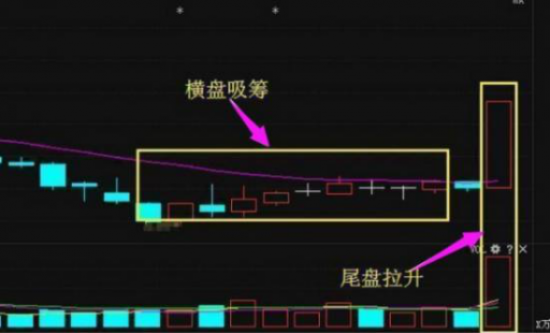 最新利好消息：超华科技光一科技银禧科技京华激光中信建投万里扬天津松江湖南发展宇信科技安控科技盛达矿业佐力药业科恒股份德美