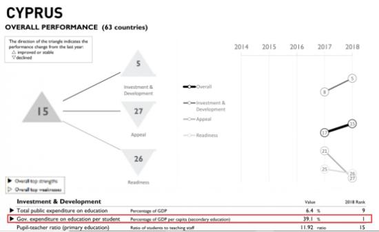 gdp最高国家_经济强省GDP霸榜,中国这些省都超过大部分国家了