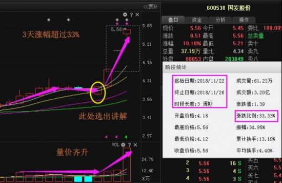 最新利好:大族激光博云新材神州长城国美通讯东方园林浪潮信息高斯贝尔深大通京东方A印纪传媒黄河旋风欧浦智网赢时胜荣华实业君