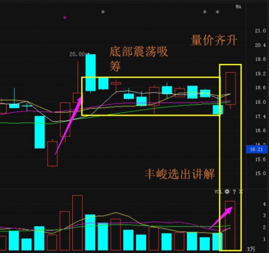 最新利好:大族激光博云新材神州长城国美通讯东方园林浪潮信息高斯贝尔深大通京东方A印纪传媒黄河旋风欧浦智网赢时胜荣华实业君