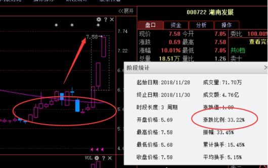 利好消息：神马股份综艺股份维科技术华创阳安中信建投宇信科技万马科技钧达股份雅化集团蓝海华腾舍得酒业兆新股份海辰药业建新股