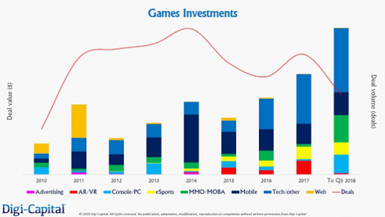 世纪华通并购盛大游戏构筑核心竞争力 把握行业集中化趋势