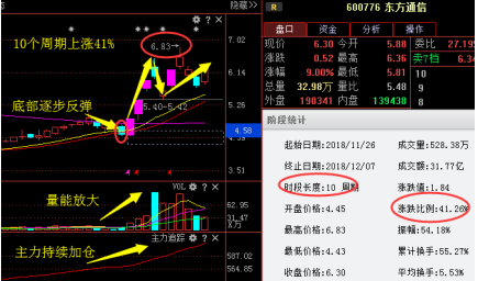 中天钢铁一年创造Gdp_钢铁侠图片(3)