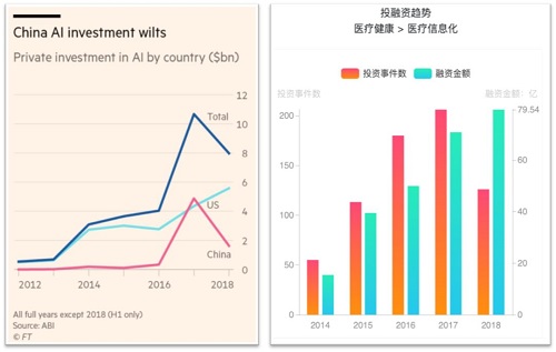 谈中国人口老龄化_中国总人口及老龄化人口比重分析图-中国人口危机快来了吗(3)