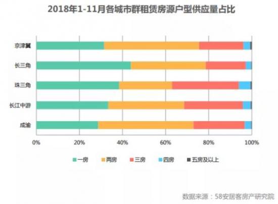 辽人口发 2018 58号_终于定了 2018辽宁退休人员养老金将发放 快看你涨多少(2)