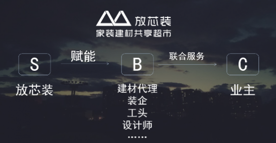 整装供应链平台放芯装荣膺2018年度中国家居产业影响力品牌奖