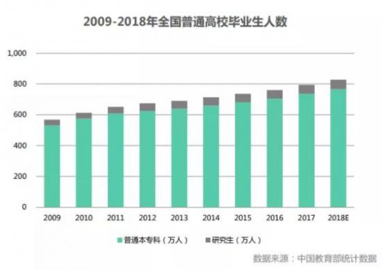 流动人口自查总结_中国流动人口发展报告(3)