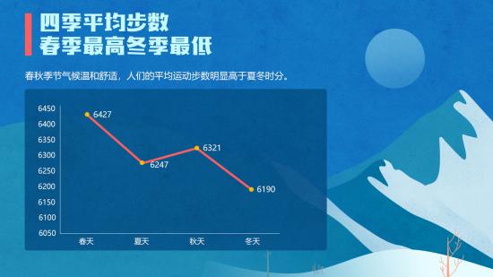 人口科技 2018 67号_三代人科技发布 2018中国儿童家长疫苗接种态度及行为白皮书