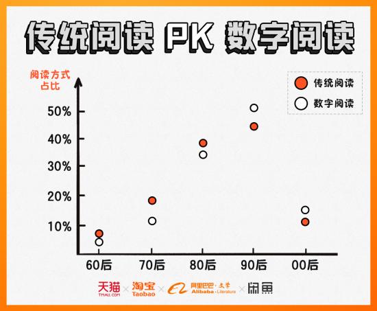 宜昌市人口2018总人数_宜昌市地图