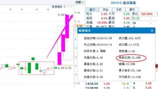 嘉泽人口_人口普查(2)