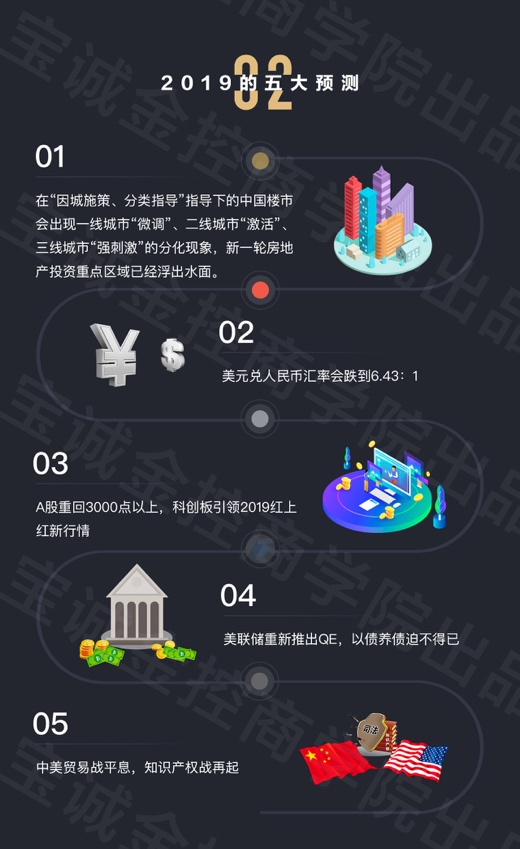 2019刺激经济新e?策_...等高层高调显身2019上海车展,纵论汽车新四化