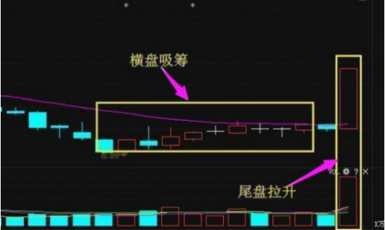 利好消息：上海莱士润建通信通鼎互联鲁西化工上海新阳大众公用通威股份老板电器春兴精工雪人股份中衡设计高斯贝尔赛象科技大族激