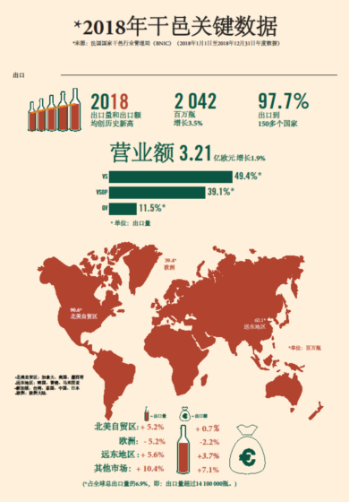 北美自贸区经济总量_北美经济联盟国旗(2)