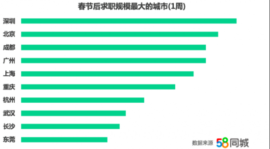 2019年肥城经济总量_朝鲜gdp总量 2019年美国gdp总量(3)