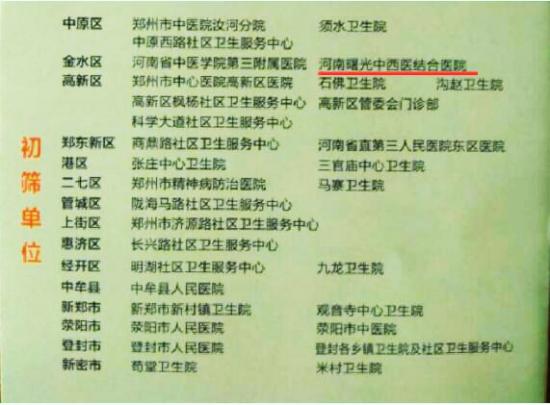 通知郑州2019年春季肛肠健康普查已全面启动
