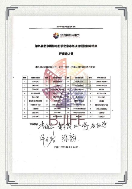 初审评委阵容亮相|北京市场项目创投初审结果公布