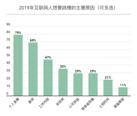 2019年末人口_西安人注意 2019年底 西安三环内全面禁绝 黑摩的(3)