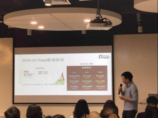 圆桌一刻| 区块链游戏生态的下一个增长点在哪里