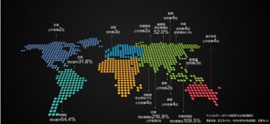 《全球化》篇登陆央视，看宝藏国牌TCL如何俘获全球芳心(图8)
