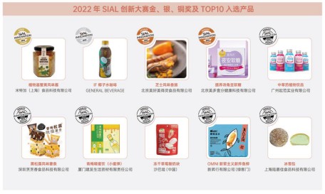 展示未来食饮趋势，SIAL西雅展重磅活动SIAL创新大赛报名截止最后2天！