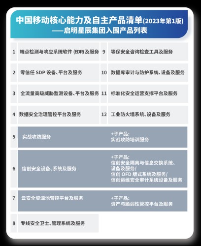启明星辰集团多款产品入围中国移动核心能力及自主产品清单
