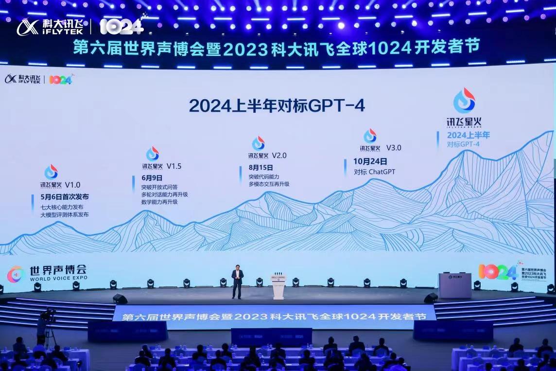 第六届世界声博会开幕，科大讯飞发布星火认知大模型V3.0